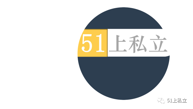 外国学生住中国家庭_外国学生的英文_外国学生