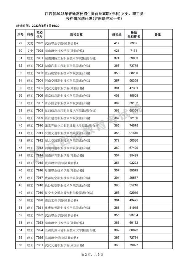专科文史类专业_文史专科_专科文史类是什么意思