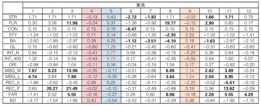 历史街区研究_历史街区概念_历史街区论文