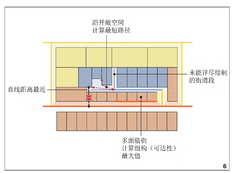 历史街区概念_历史街区研究_历史街区论文