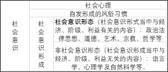 社会进步的原动力_社会进步的动力和源泉是什么_社会进步的根本动力