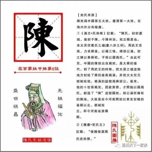 陈姓的来源和历史名人,陈姓历史