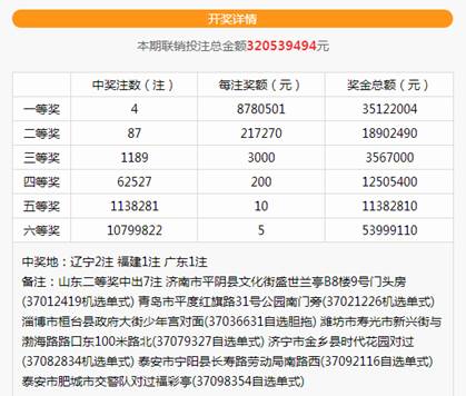 幸运飞艇历史开奖记录_幸运飞艇历史开奖记录_幸运飞艇历史开奖记录