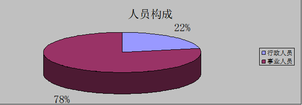 社会建设总任务_我国社会建设的主要任务有哪些_社会建设有哪些新任务