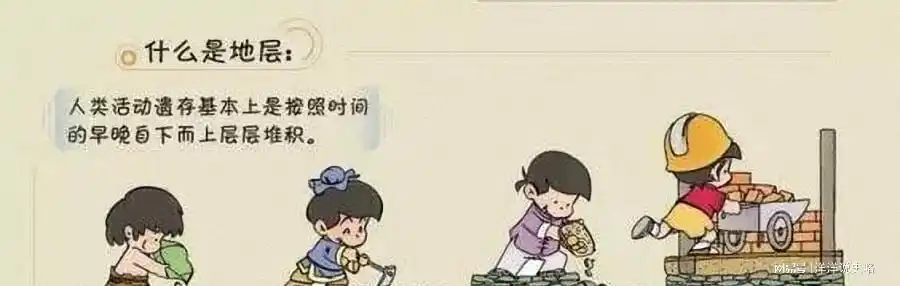 我们研究夏朝历史的途径有哪些_研究夏朝的书籍_夏朝研究最新进展