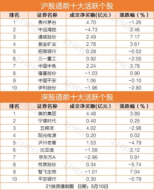 贵州茅台股价历史最低价格_贵州茅台历史最低股价_贵州茅台股价创历史新高