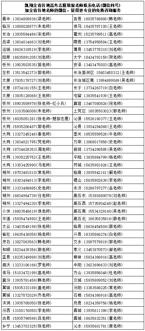 理工类文史类_文史理工类_理工科文史类