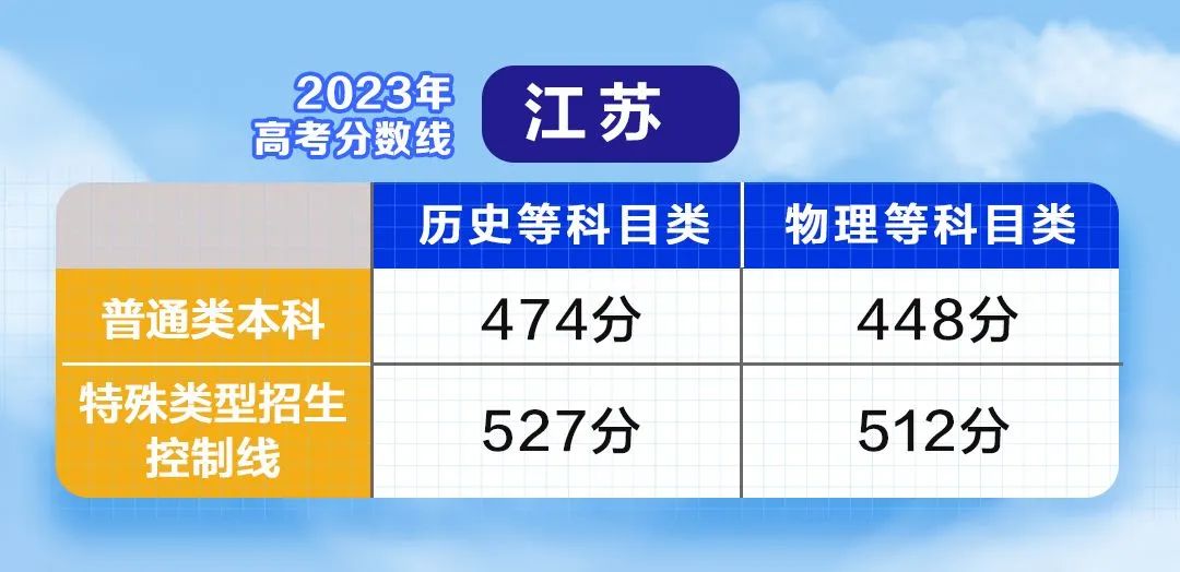 理工类文史类啥意思_理工类文史类_文史类理工类