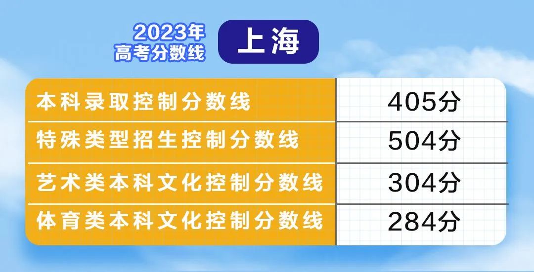 理工类文史类啥意思_理工类文史类_文史类理工类