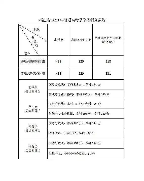 理工类文史类啥意思_理工类文史类_文史类理工类