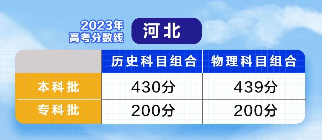 文史类理工类_理工类文史类_理工类文史类啥意思