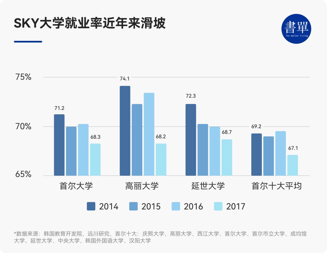 韩国学生发型_韩国学生学英语吗_韩国学生