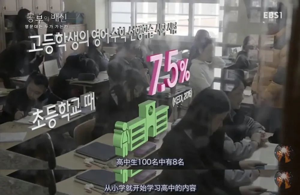 韩国学生发型_韩国学生学英语吗_韩国学生