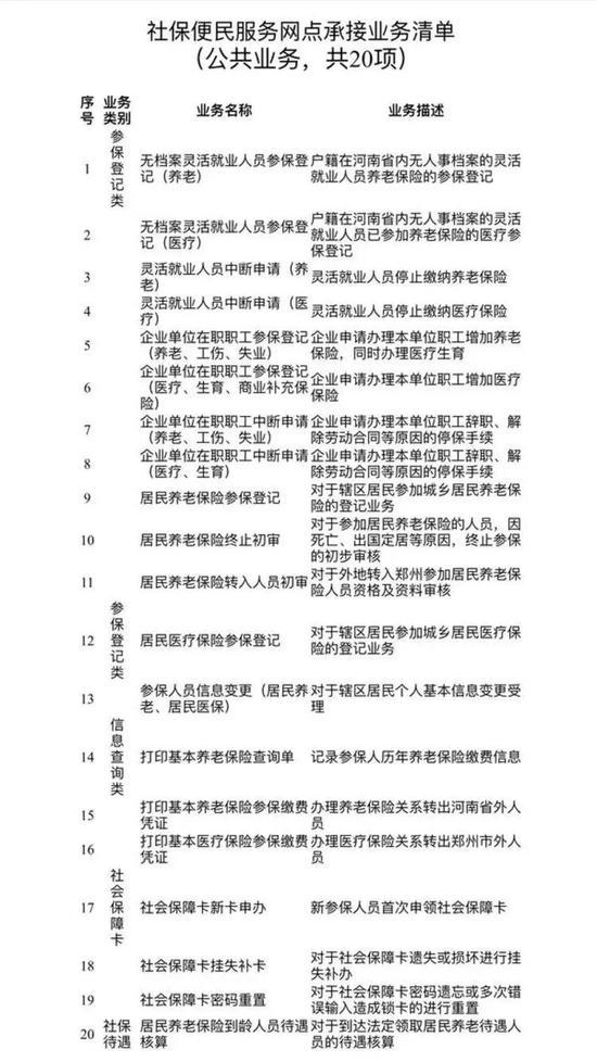 郑州社会保险业务官方网站_郑州保险社会招聘公告_郑州社会保险