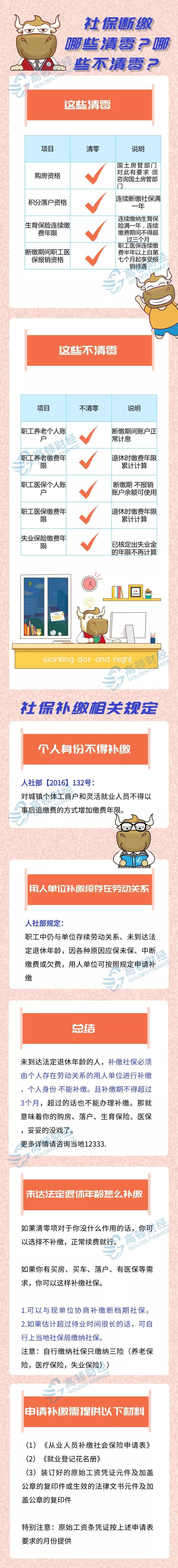 郑州保险社会招聘信息_郑州社会保险_郑州社会保险业务官方网站