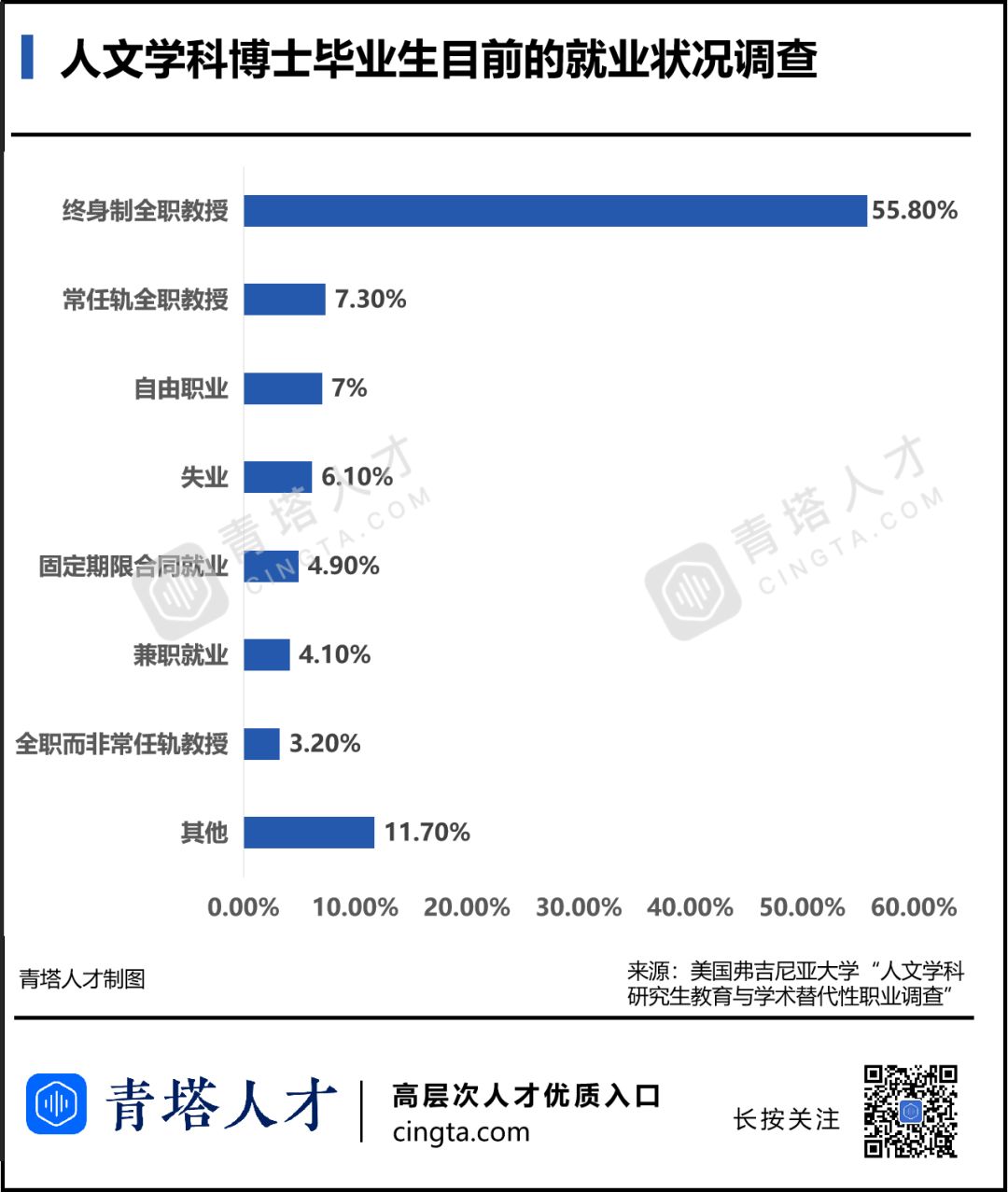 文史就业方向_文史类就业_好就业的文史类专业有哪些