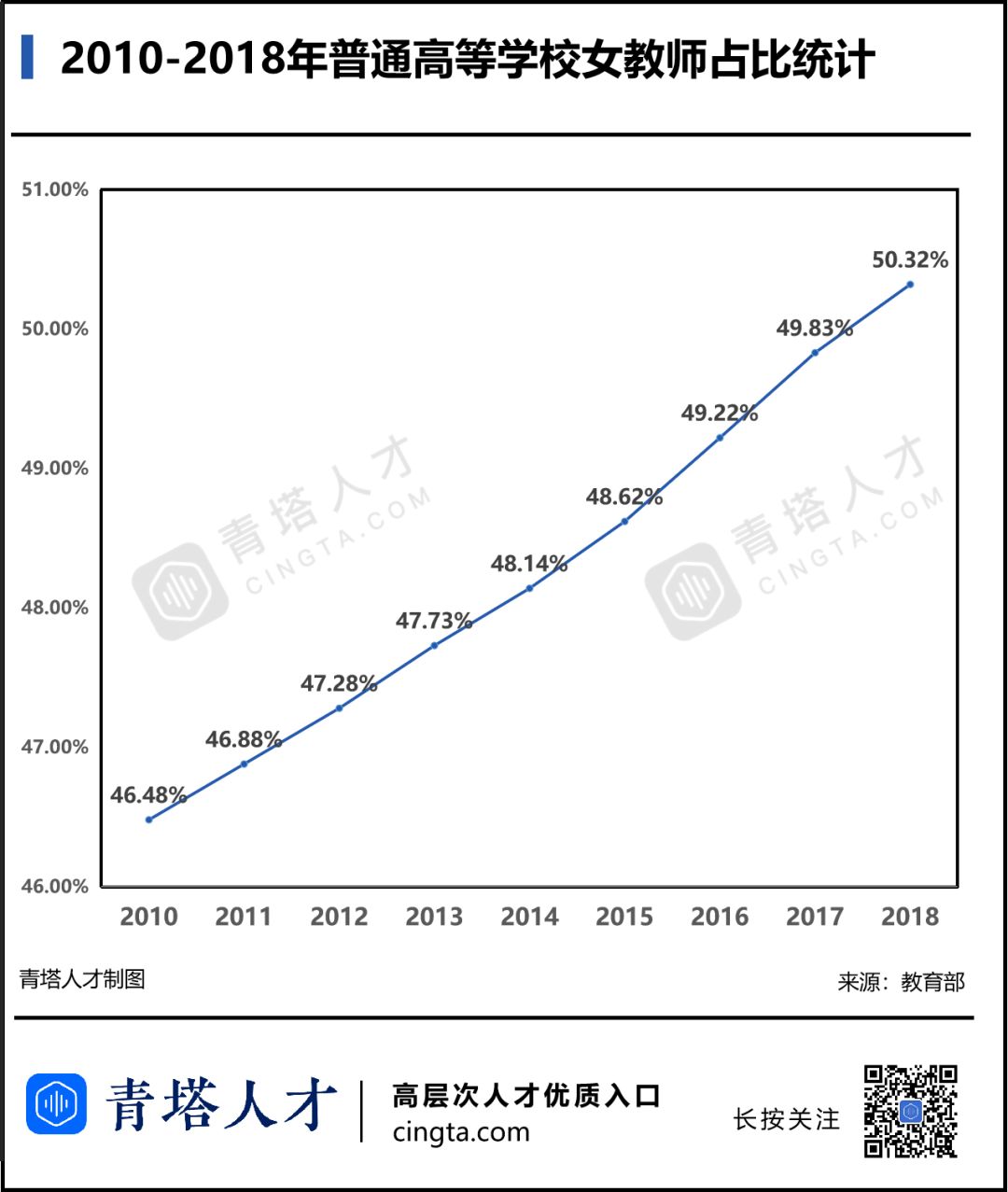 文史类就业_文史就业方向_好就业的文史类专业有哪些