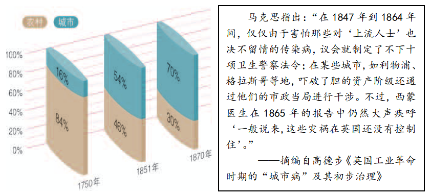 史料依据重要历史研究是指_史料在历史研究中的重要性_史料是研究历史的重要依据