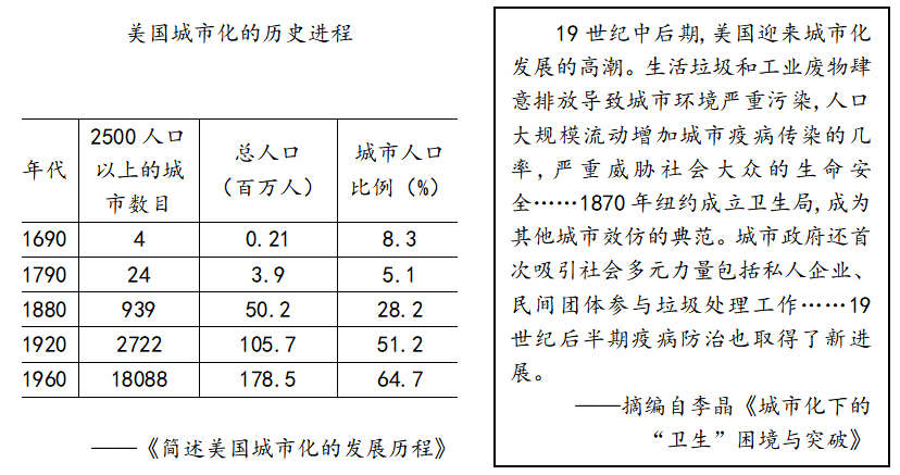 史料是研究历史的重要依据_史料在历史研究中的重要性_史料依据重要历史研究是指