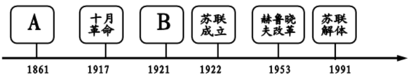 史料是研究历史的重要依据_史料依据重要历史研究是指_史料在历史研究中的重要性