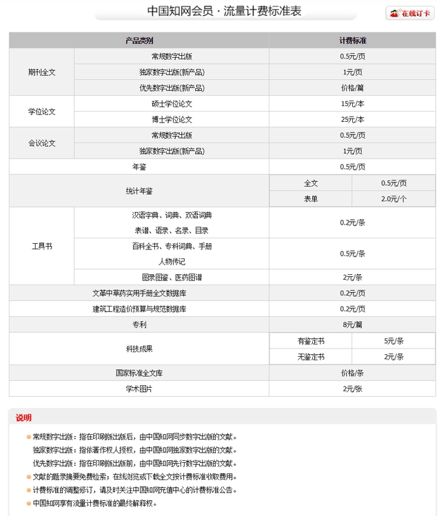 学位网网站_中国学位网_学位网中国学位认证