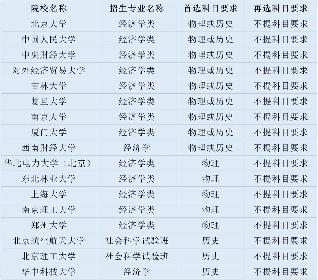 科学学科社会责任感_社会科学学科_科学社会学是什么