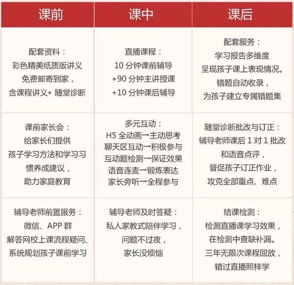 学生国学_国学学生对老师行礼视频讲解_国学学生体质健康标准表