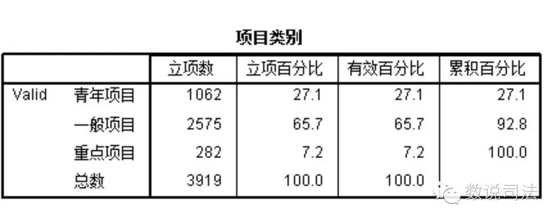 科学社会学_社会科学中的科学指什么_社会科学学科