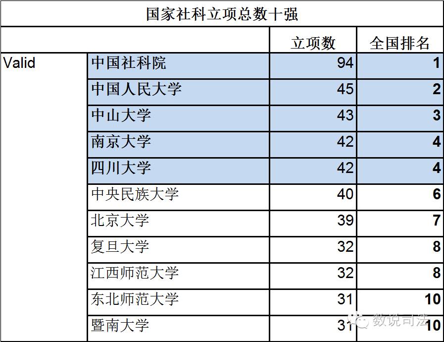 科学社会学_社会科学学科_社会科学中的科学指什么