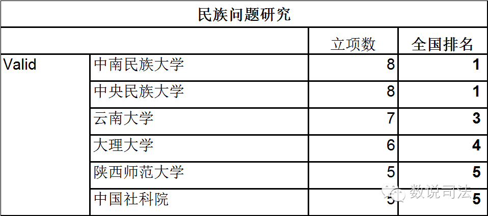 科学社会学_社会科学学科_社会科学中的科学指什么