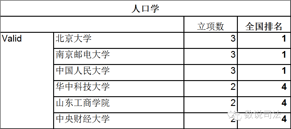 社会科学中的科学指什么_社会科学学科_科学社会学