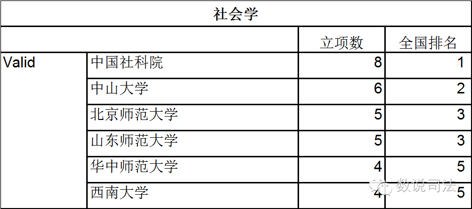 社会科学中的科学指什么_科学社会学_社会科学学科