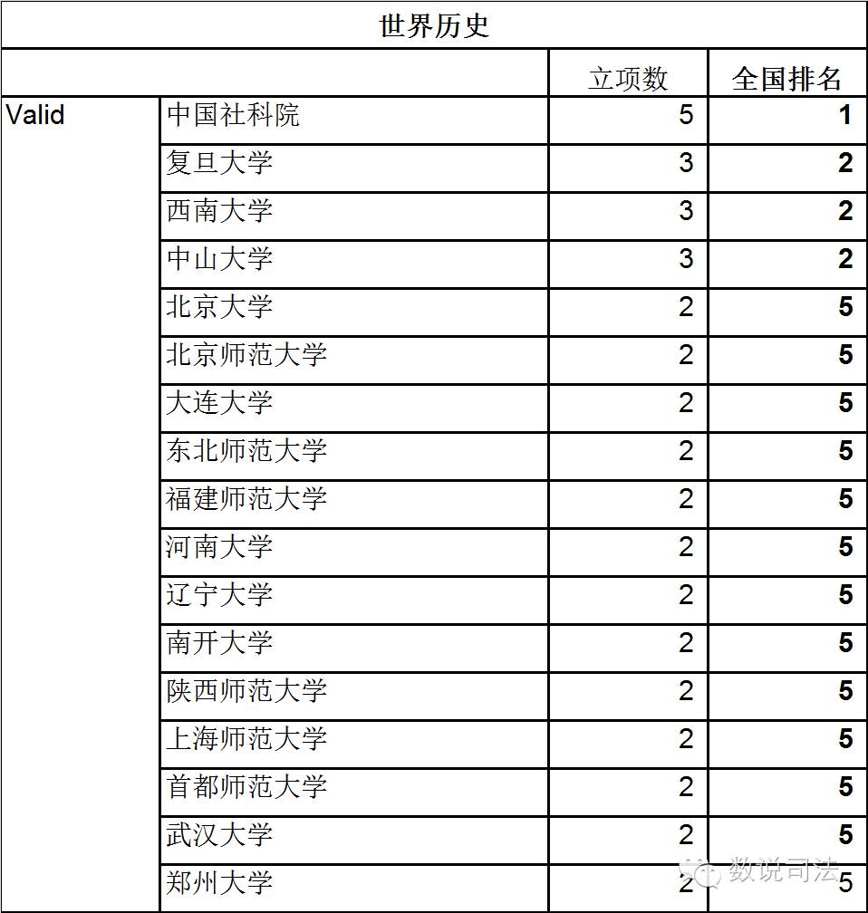 社会科学学科_社会科学中的科学指什么_科学社会学