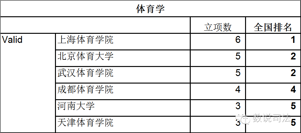 社会科学学科_社会科学中的科学指什么_科学社会学