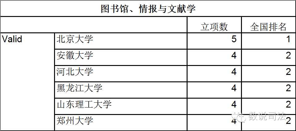 科学社会学_社会科学中的科学指什么_社会科学学科