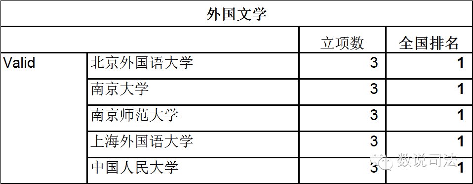 科学社会学_社会科学中的科学指什么_社会科学学科