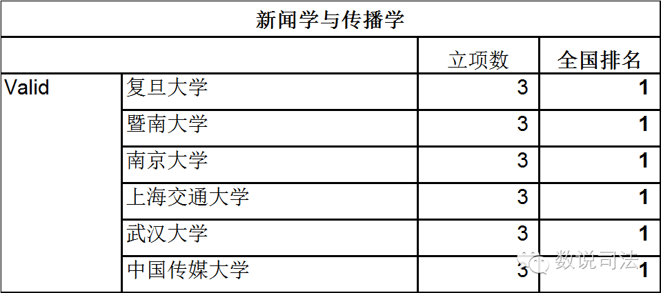 社会科学学科_科学社会学_社会科学中的科学指什么