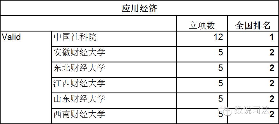 科学社会学_社会科学中的科学指什么_社会科学学科