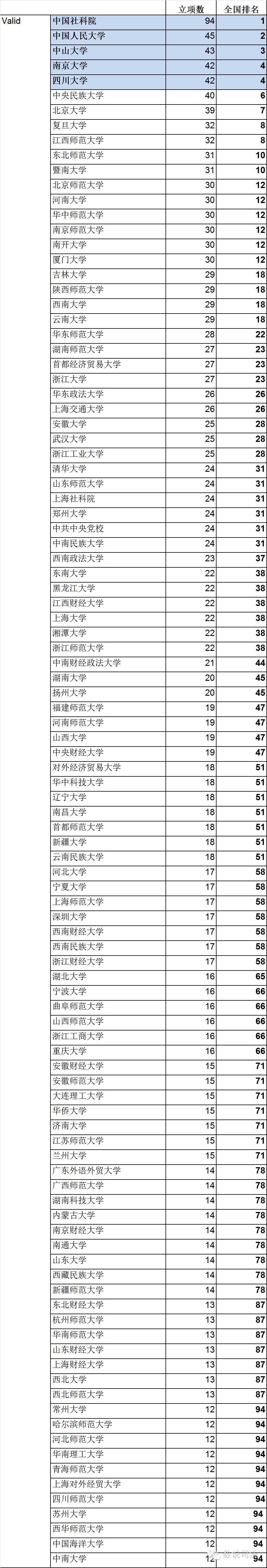 社会科学学科_社会科学中的科学指什么_科学社会学