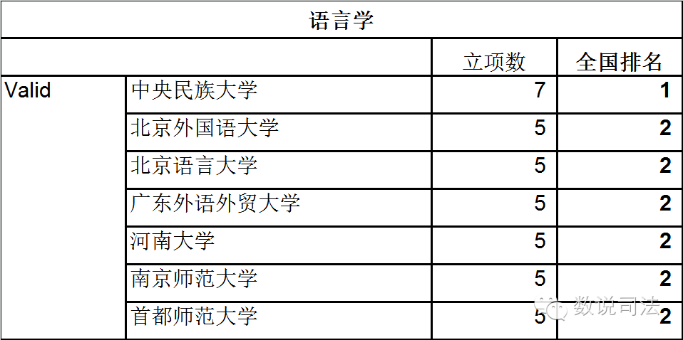 社会科学学科_社会科学中的科学指什么_科学社会学