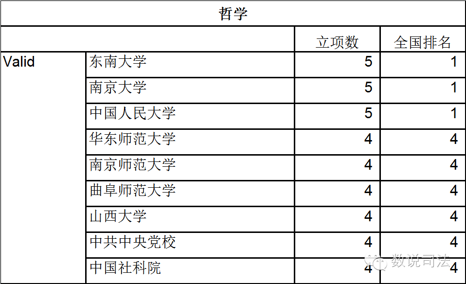 社会科学中的科学指什么_科学社会学_社会科学学科