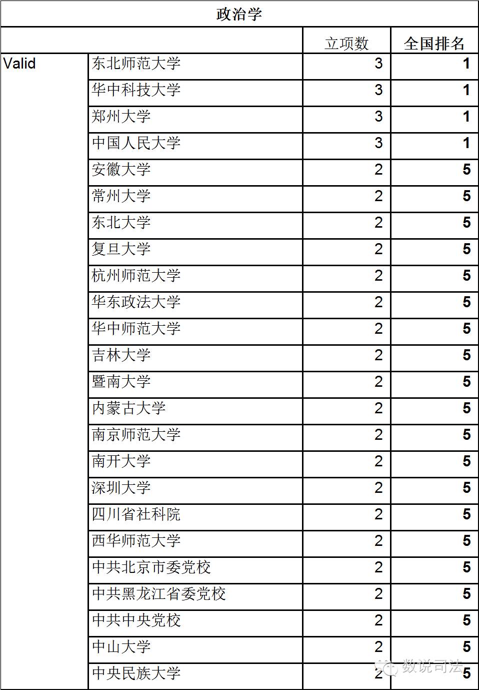 社会科学中的科学指什么_科学社会学_社会科学学科