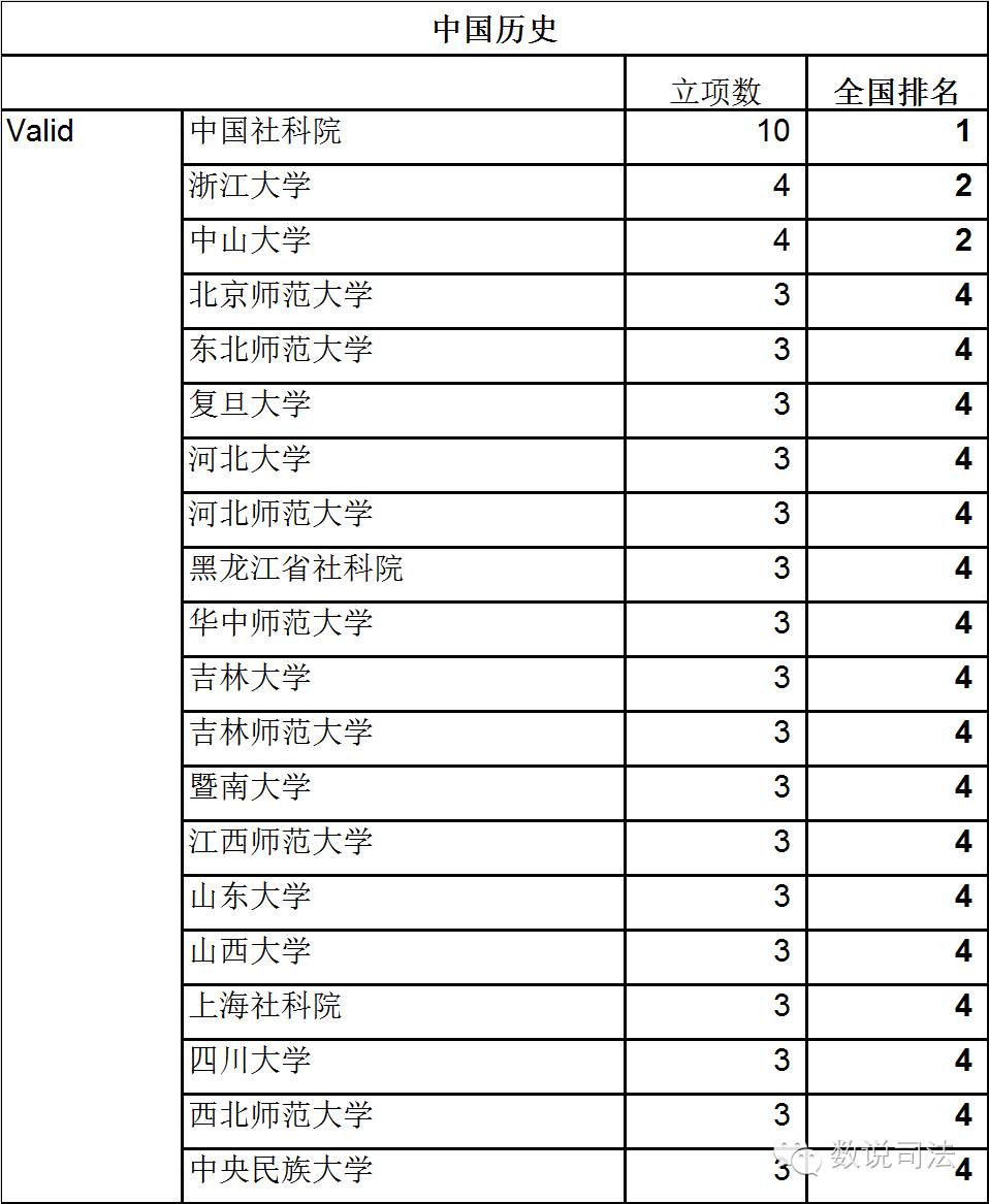 社会科学中的科学指什么_社会科学学科_科学社会学