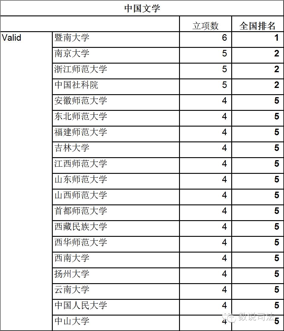 社会科学中的科学指什么_科学社会学_社会科学学科