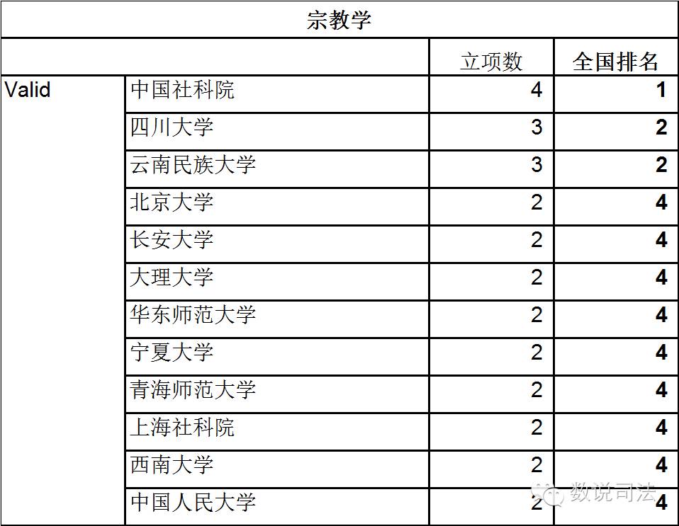 社会科学中的科学指什么_社会科学学科_科学社会学