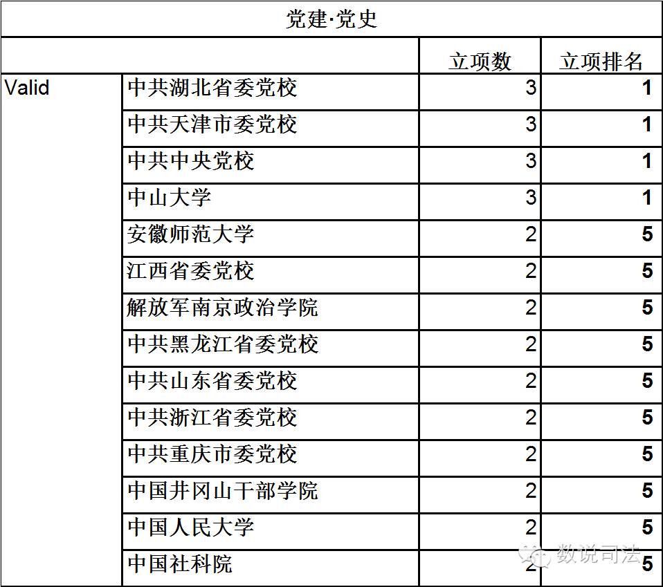 科学社会学_社会科学中的科学指什么_社会科学学科