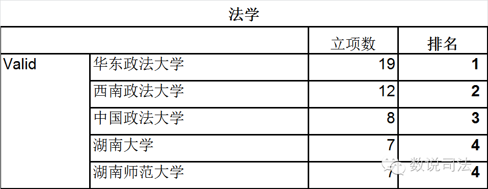 社会科学学科_社会科学中的科学指什么_科学社会学