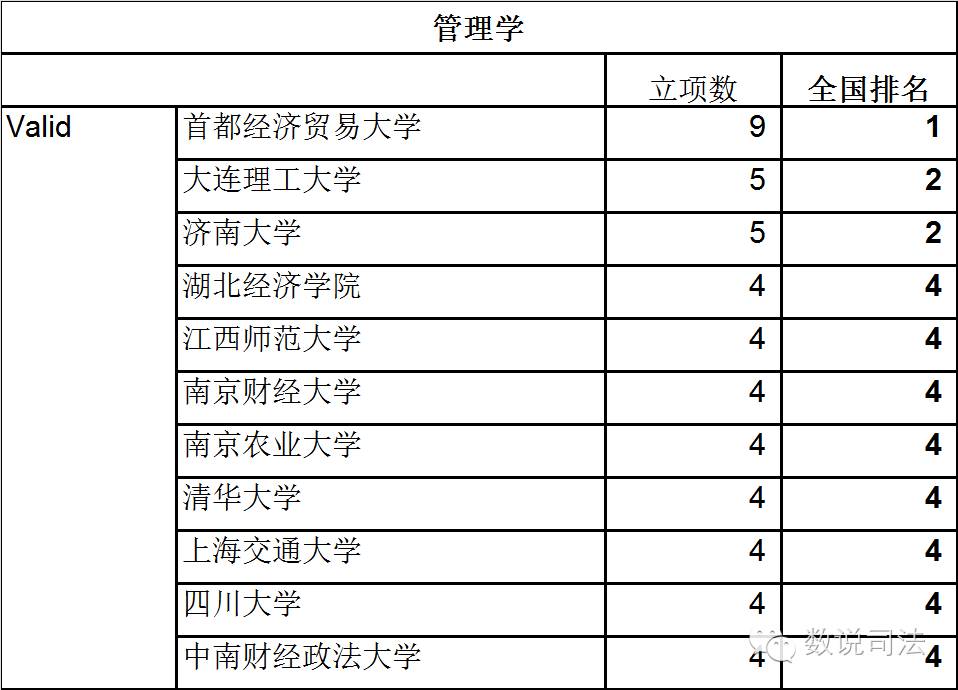 社会科学中的科学指什么_社会科学学科_科学社会学