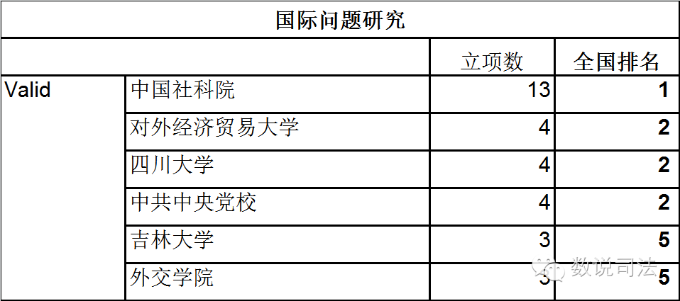 社会科学中的科学指什么_科学社会学_社会科学学科