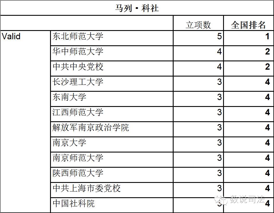 社会科学学科_科学社会学_社会科学中的科学指什么